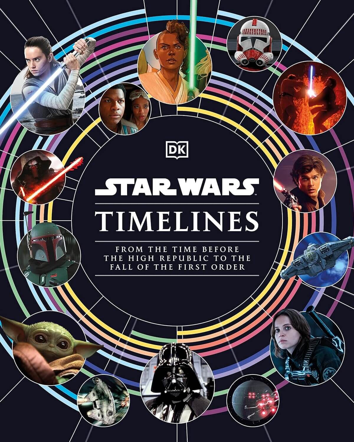 Star Wars Timelines